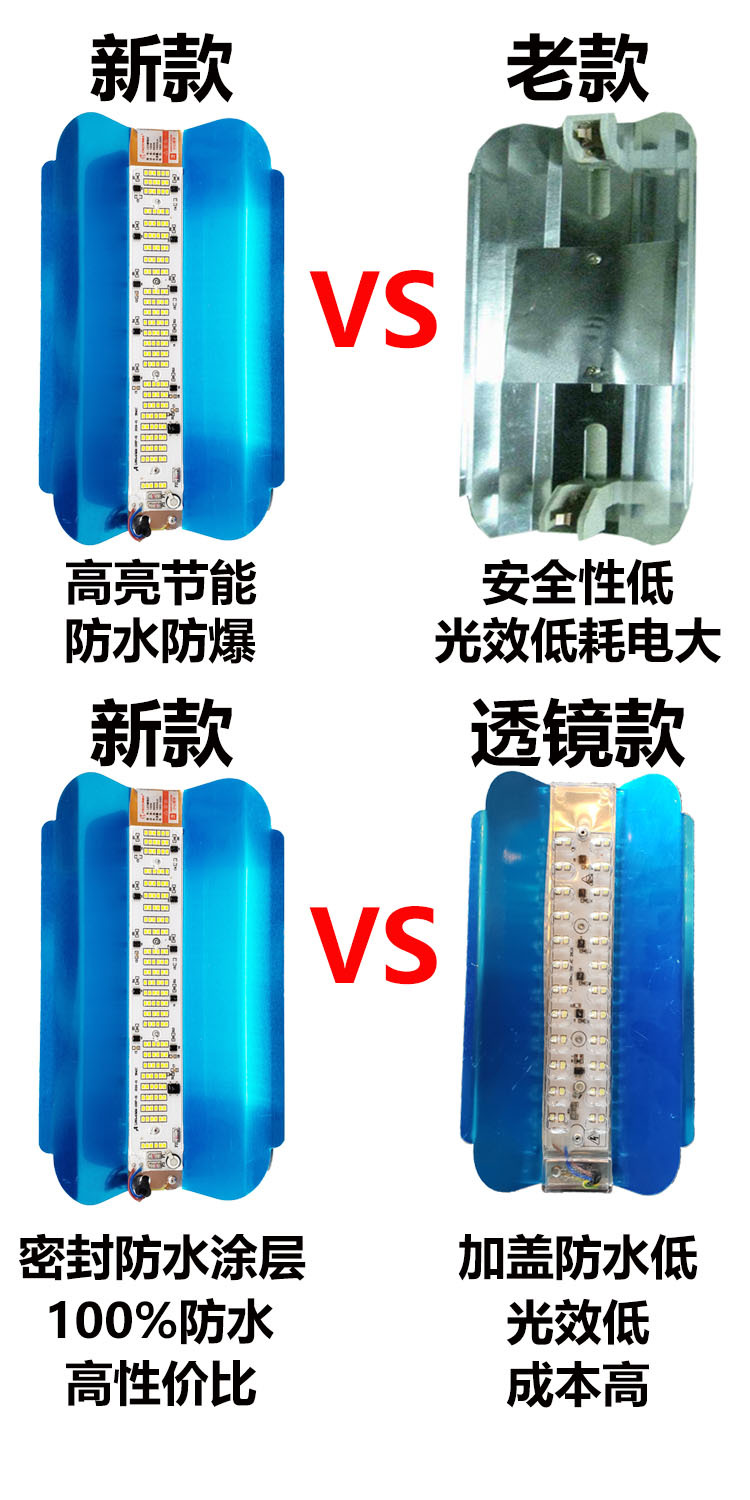 Arezo Led Iodine Tungsten Lamp Super Bright Waterproof Construction Site Light Night Market Stall Energy-Saving Lamp Holder Outdoor Projector 1000W Arezo Led Iodine Tungsten Lamp Super Bright Waterproof Construction Site Light Night Market Stall Energy-Saving Lamp Holder Outdoor Projector 1000W