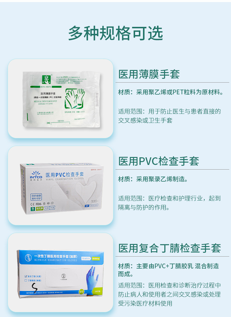 Medical Inspection Disposable PVC Food Baking Latex Gloves Nitrile Rubber Labor Protection Beauty Salon Hair Dyeing Gloves