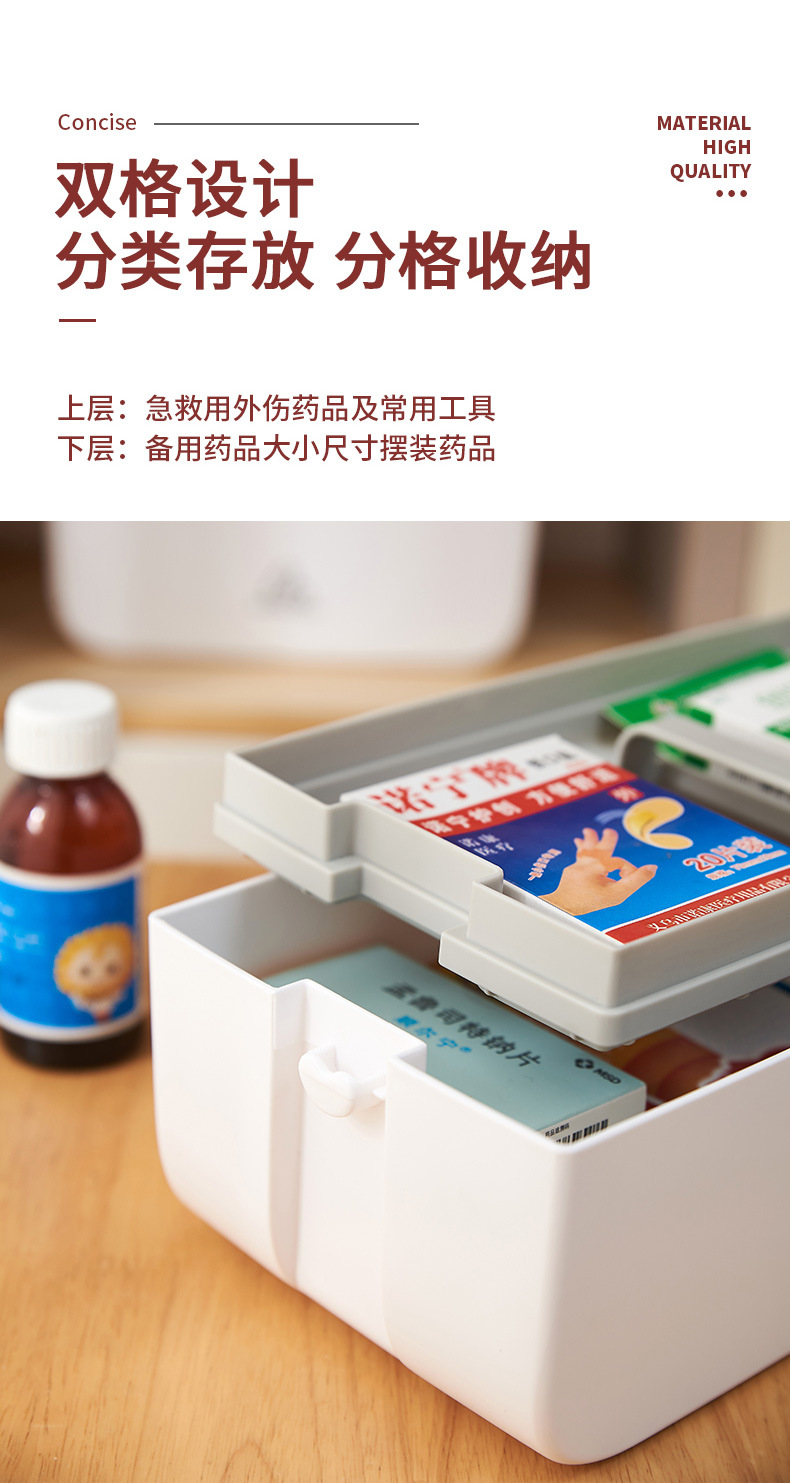 Household Medical Drug Storage Box Multi-Layer Compartment Medicine Box Portable Portable Medicine Organizing Storage Boxes Box