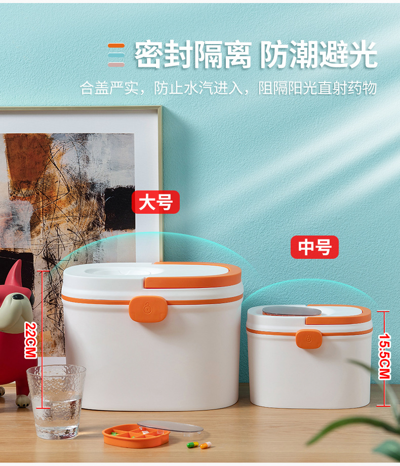 Medicine Box Family Pack Household Emergency Medicine Box Drug Storage Portable Pill Box Multi-Layer Large Capacity First Aid First Aid Kit Medicine Box Family Pack Household Emergency Medicine Box Drug Storage Portable Pill Box Multi-Layer Large Capacity First Aid First Aid Kit