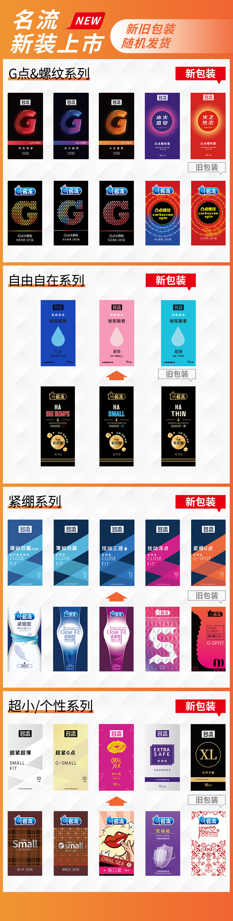 Celebrity Safety Condom Ultra-Thin Hyaluronic Acid Adult Sex Family Planning Supplies Lasting Series Condom Authentic Product Wholesale