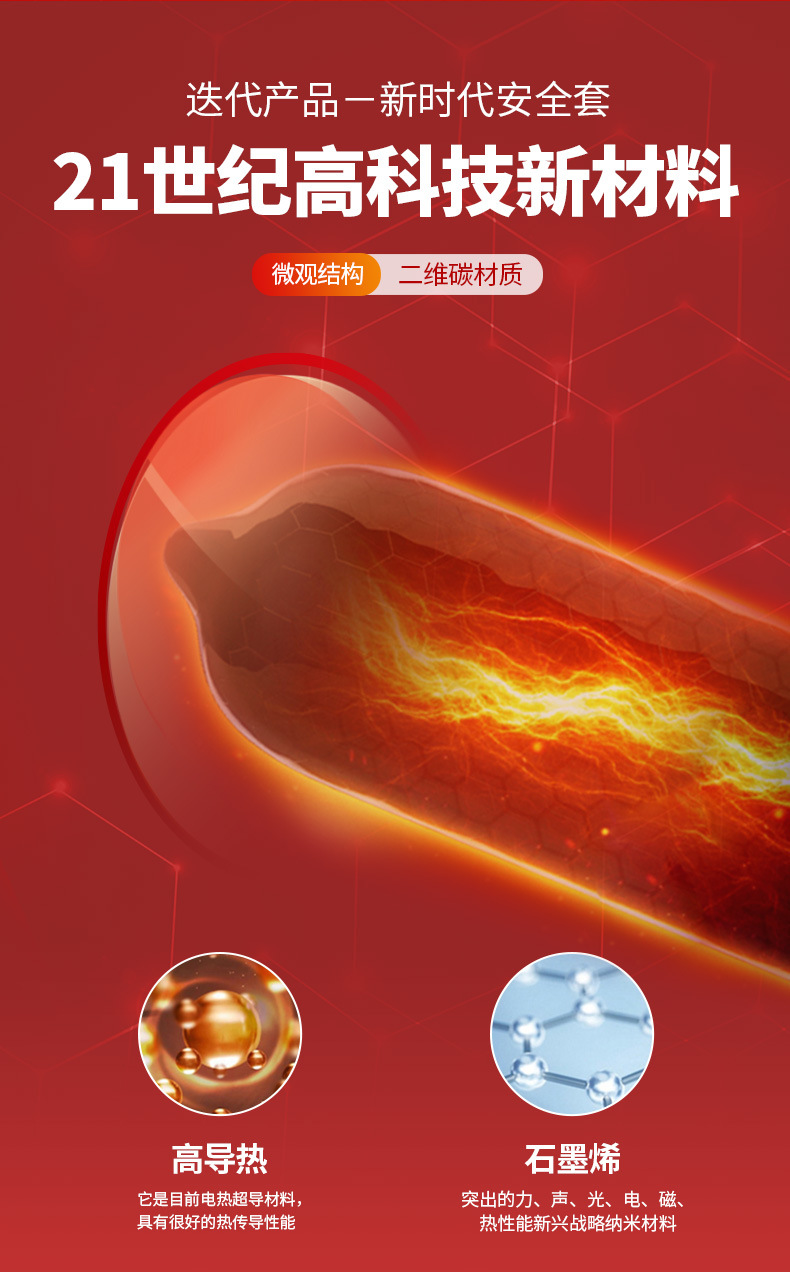 Olo Ultra-Thin Hyaluronic Acid Condom Men's Long-Lasting Condom 001 Adult Sex Hotel Family Planning Supplies Wholesale
