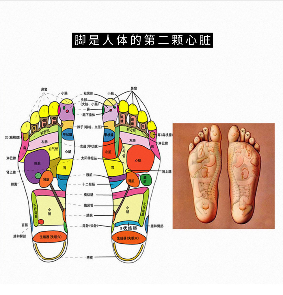 Smart EMS Massage Mat Foot Pulse Physiotherapy Foot Pad Micro Current Foot Foot Massage Device USB Rechargeable Smart EMS Massage Mat Foot Pulse Physiotherapy Foot Pad Micro Current Foot Foot Massage Device USB Rechargeable