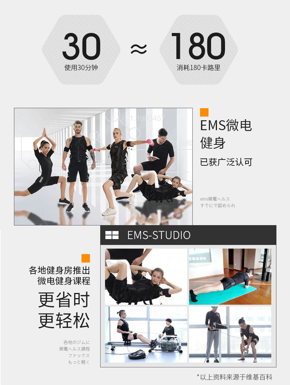 Foreign Trade Slimming Belt EMS Abdominal Fitness Instrument Waist Supporter Belt Abdominal Stickers Massage Fitness Equipment Body Slimming Device Power Plate