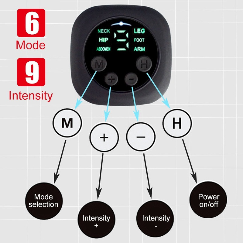 Foreign Trade Slimming Belt EMS Abdominal Fitness Instrument Waist Supporter Belt Abdominal Stickers Massage Fitness Equipment Body Slimming Device Power Plate