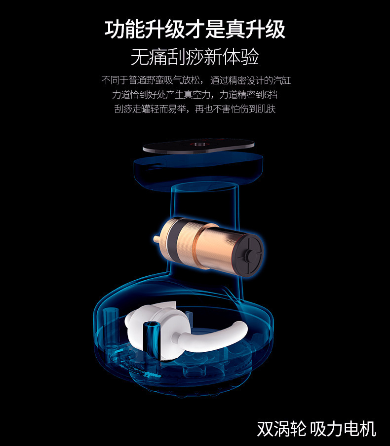 Negative Pressure Electric Gua Sha Scraping Massager Gua Sha Scraping Device Heating Physiotherapeutic Instrument Massage Instrument Gravity Operator Health Instrument Cupping Device