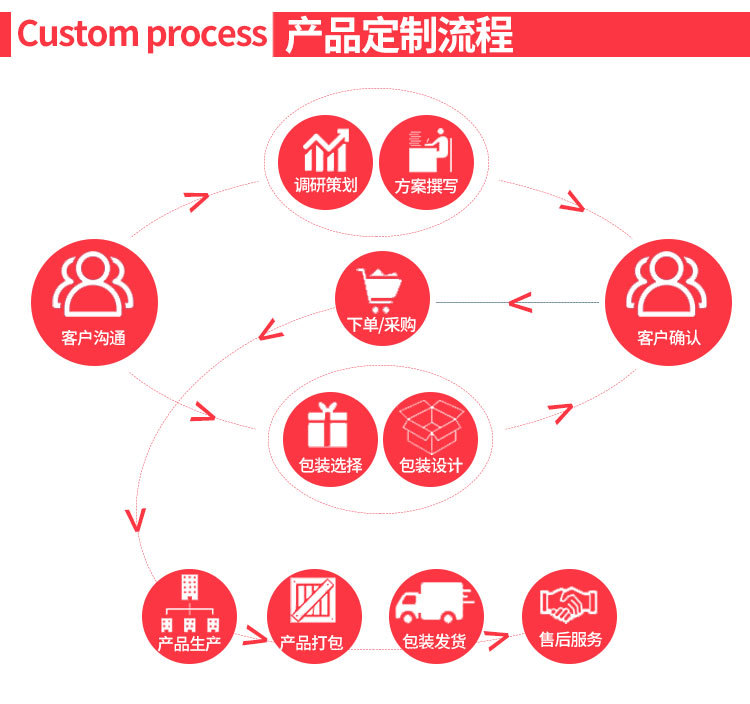 Jelly Glue Transparent Invisible Stickers Waterproof Nail Tip Jelly Double-Sided Adhesive Nail Stickers Double-Sided Adhesive Nail Sticker