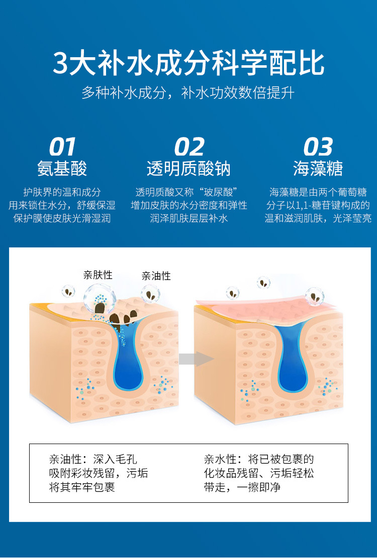 Feotznw Cleansing Water Eye, Lip and Face Three-in-One Gentle Cleansing Makeup Remover Milk Student Pump Bottle Female Makeup Remover Ointment Feotznw Cleansing Water Eye, Lip and Face Three-in-One Gentle Cleansing Makeup Remover Milk Student Pump Bottle Female Makeup Remover Ointment