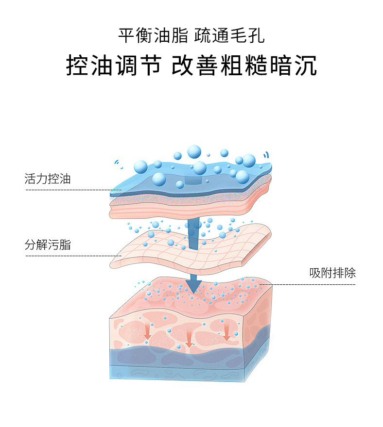 Xifei Shi Cleansing Acne Girls Facial Cleanser Oil Control and Water Supplement Amino Acid Men's Facial Cleanser Source Factory Wholesale