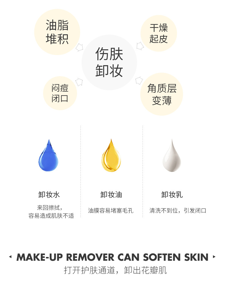 Ukiss Grapefruit Cleansing Cream Facial Sensitive Skin Gentle Cleansing Female Make-up Removing Lotion Cleansing Water Oil Ukiss Grapefruit Cleansing Cream Facial Sensitive Skin Gentle Cleansing Female Make-up Removing Lotion Cleansing Water Oil