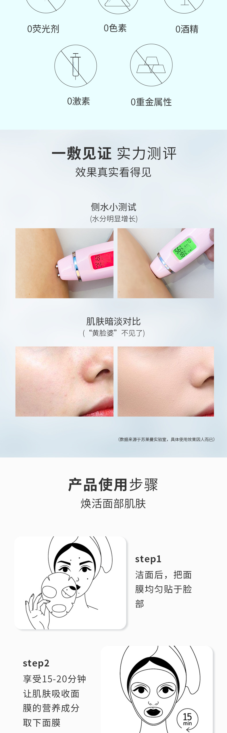 SOFTTO Wei Face Full Water Skin Rejuvenation Mask Hyaluronic Acid Deep Cleansing and Hydrating Lasting Moisturizing Mask Wholesale