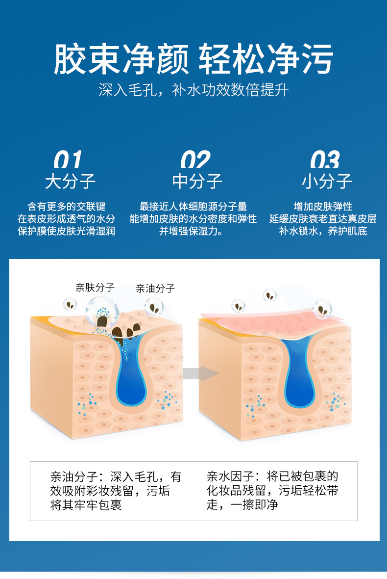 Zhenyan Gentle Cleansing Water Pump Bottle Non-Irritating Facial Cleansing Eyes And Lips Makeup Remover Cleansing Cream Generation Hair 500ml