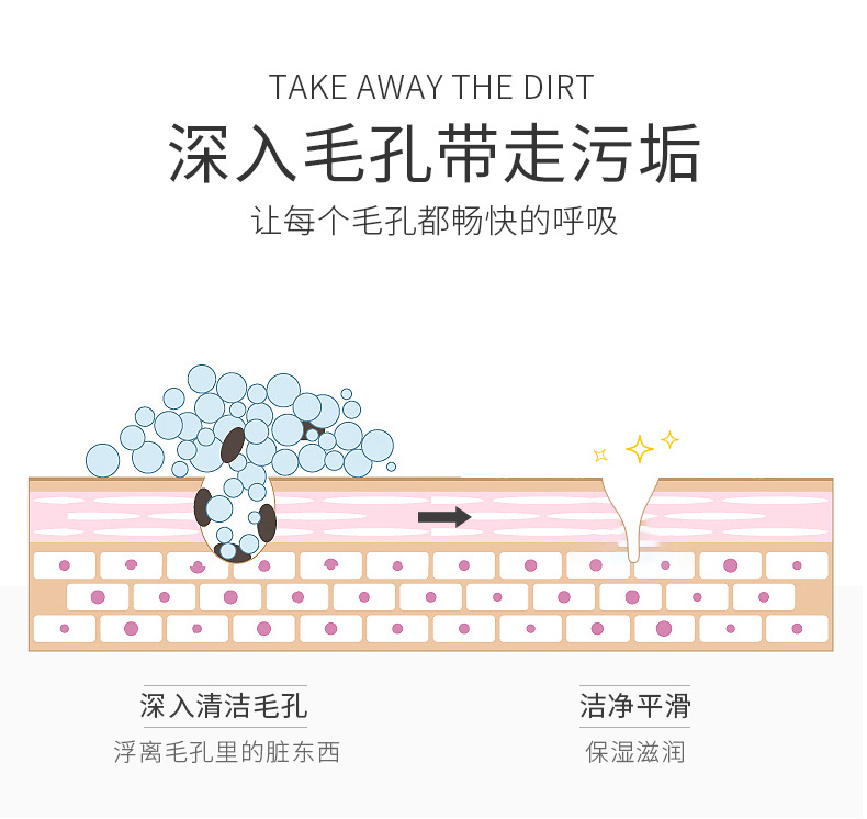 Tishiyan Honey Cleansing and Rejuvenation Mud Mask Nourishing, Hydrating and Moisturizing Deep Cleansing Oil Control Brightens Skin Tone Clay Mask