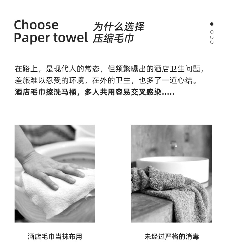 Compressed Towel Travel Pack Disposable Face Cloth Pure Cotton Facial Cleaning Towel Thick Compressed Bath Towel Portable Travel Supplies