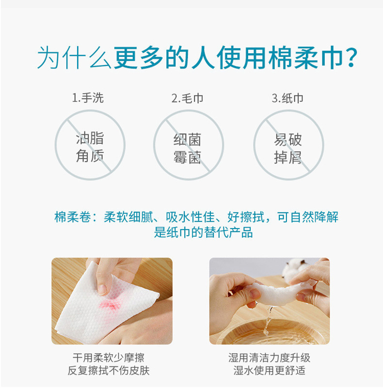Compressed Towel Travel Pack Disposable Face Cloth Pure Cotton Facial Cleaning Towel Thick and Portable Travel Product Candy Particles