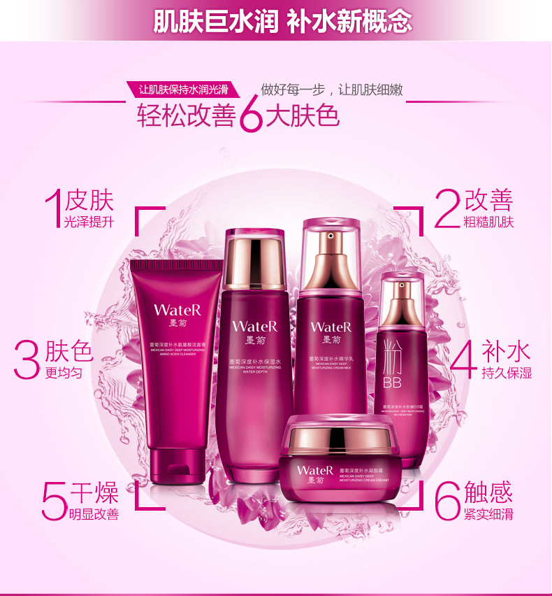 Onespring Chrysanthemum Hydrating Skin Care Kit Facial Care Hyaluronic Acid Hydrating Moisturizing Beauty Skin Care Product Set Onespring Chrysanthemum Hydrating Skin Care Kit Facial Care Hyaluronic Acid Hydrating Moisturizing Beauty Skin Care Product Set