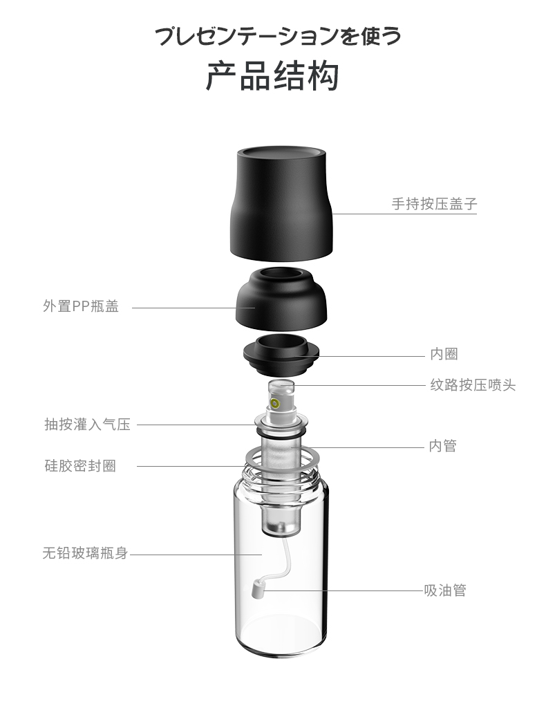 Oil spray can spray barbeque spray bottle fitness spray glass spray small fresh spray oil control bottle Oil spray can spray barbeque spray bottle fitness spray glass spray small fresh spray oil control bottle