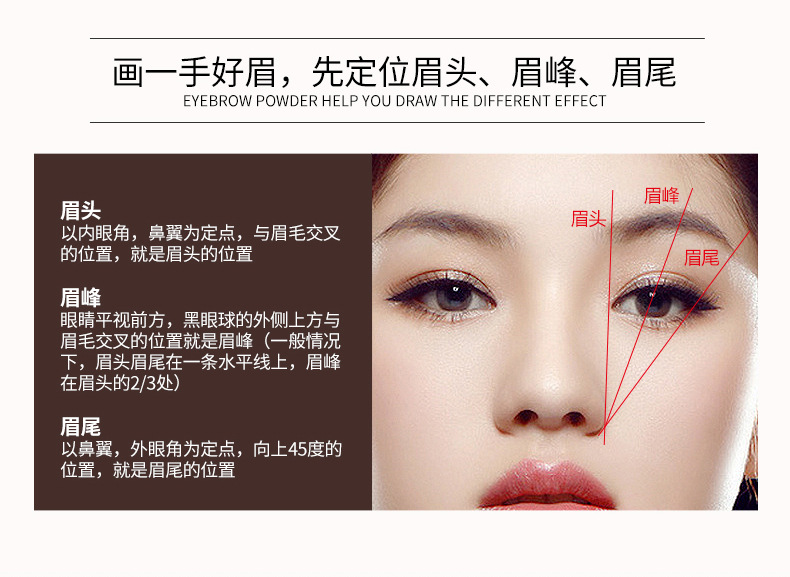 Bioaqua Double-Headed Multi-Purpose Shaping Eyebrow Pencil Thrush Easy to Color Makeup Tools Cosmetic Brush Rotate Eyebrow Pencil Eyebrow Pencil