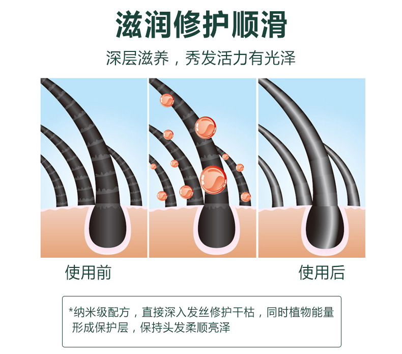 Blue Wind Chime Grass Hair Conditioner Authentic Repair Nutrition Dry Hot Dyeing Damaged Recurrence Element
