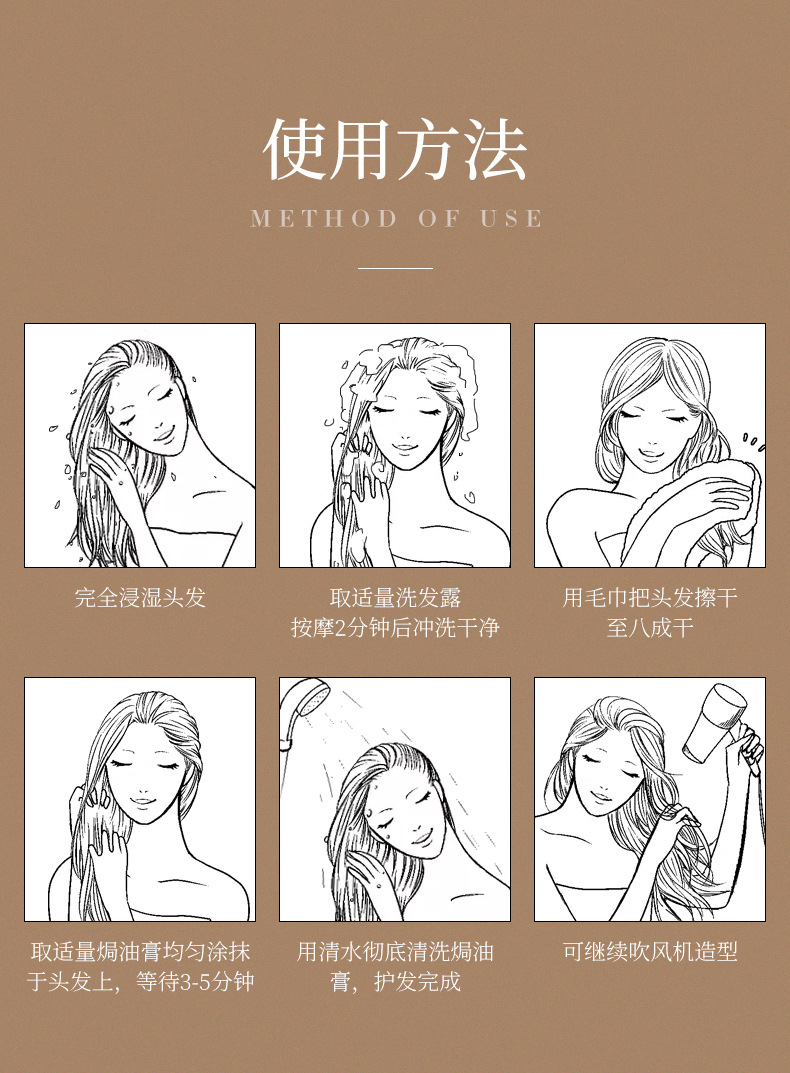 Yiluying Silky and Smooth Hair Care Hair Treatment Cream Manic Hair Conditioner Moisturizing Hair Mask Hair Conditioner Hair Treatment Cream