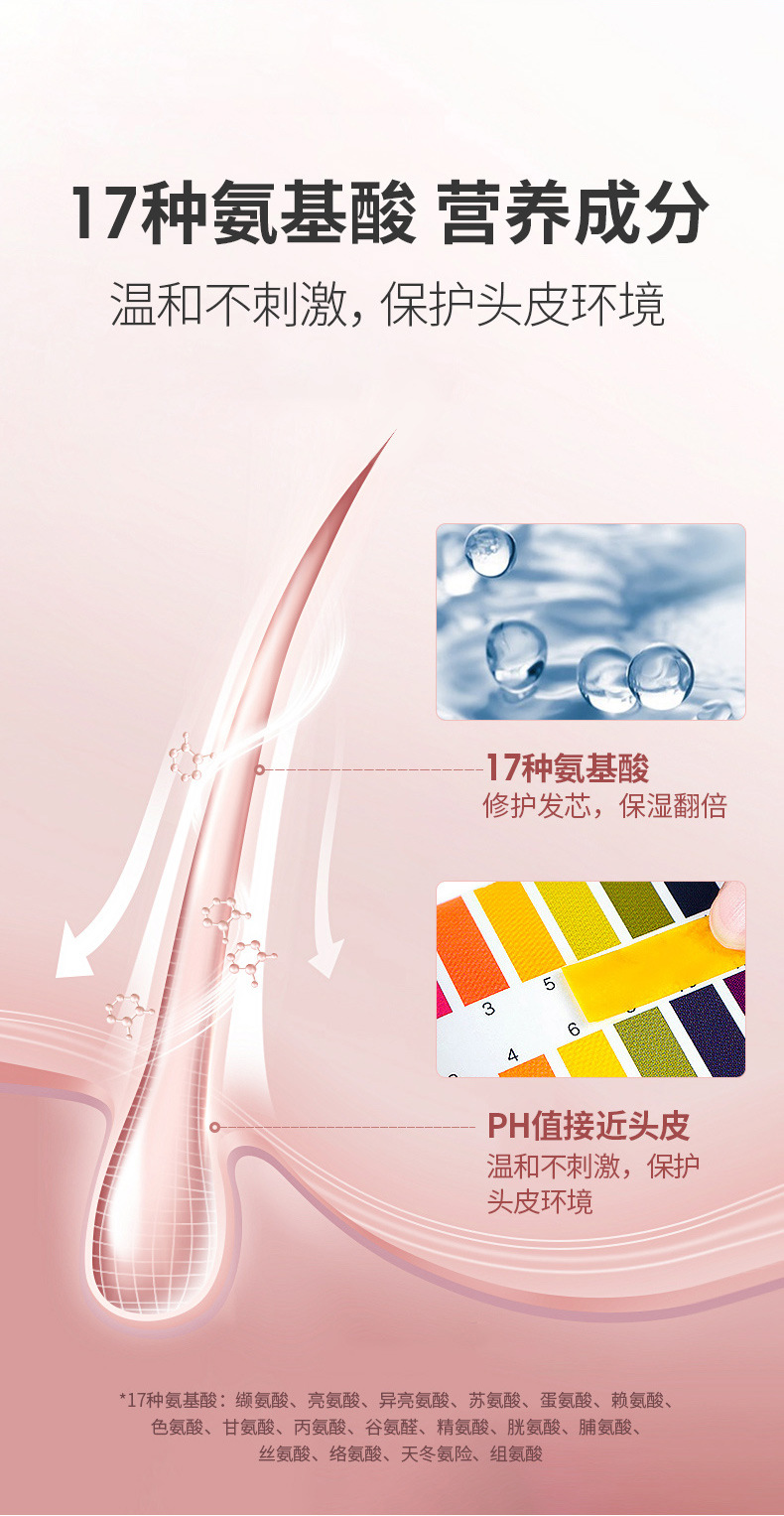 Deep Moisturizing Hair Mask Hair Conditioner Non-Steamed Repair Hair Cuticle Silky Hot Hair Care Amino Acid Hair Conditioner Wholesale