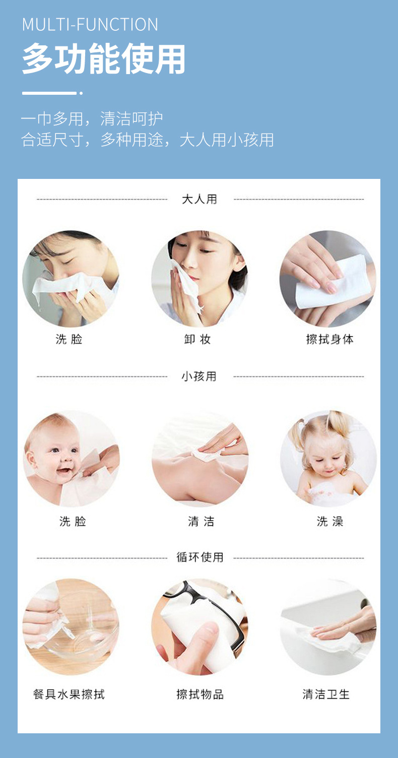 Disposable Face Cloth Thick Cotton Large Roll Cleaning Towel Facial Cleansing Tissue Beauty Salon Face Cleaning Cotton Pads Paper Factory Wholesale Disposable Face Cloth Thick Cotton Large Roll Cleaning Towel Facial Cleansing Tissue Beauty Salon Face Cleaning Cotton Pads Paper Factory Wholesale
