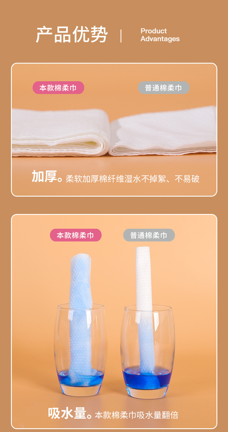 Removable Disposable Face Cloth Pure Cotton Facial Towel Cleaning Towel Beauty Salon Cotton Pads Paper Thickened Wet and Dry Dual-Use