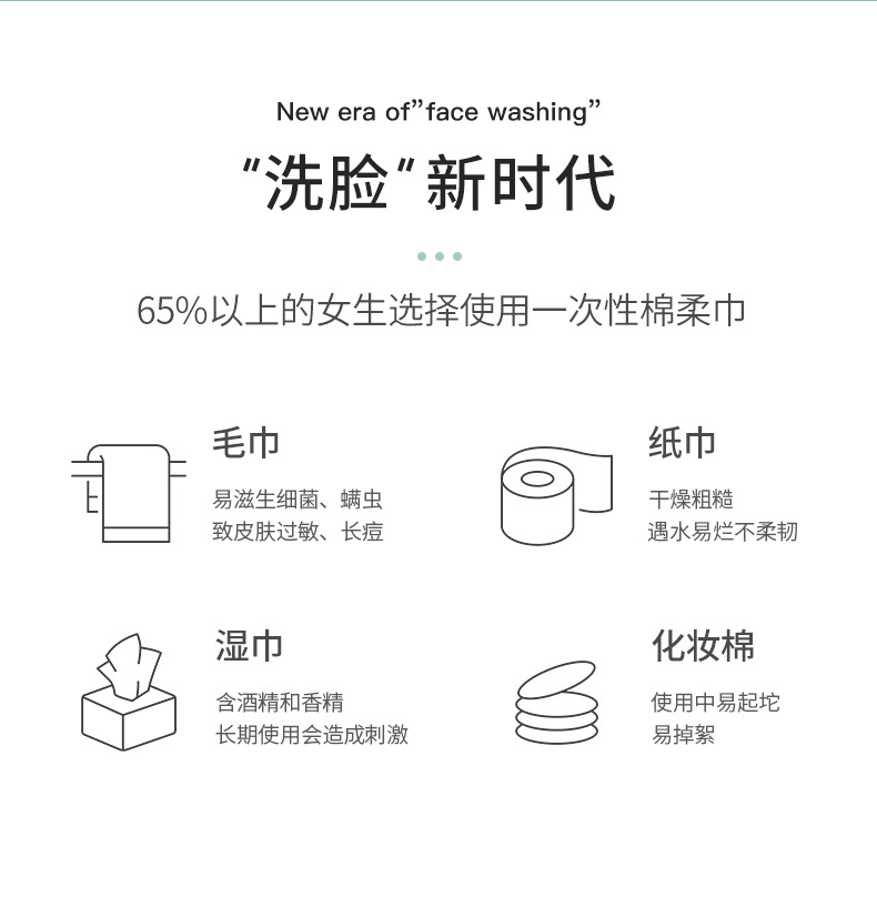 Extractable Face Towel Disposable Cleaning Towel Female Cotton Soft Towel Beauty Face Wiping Towel Makeup Cleansing Pads 100 Pieces