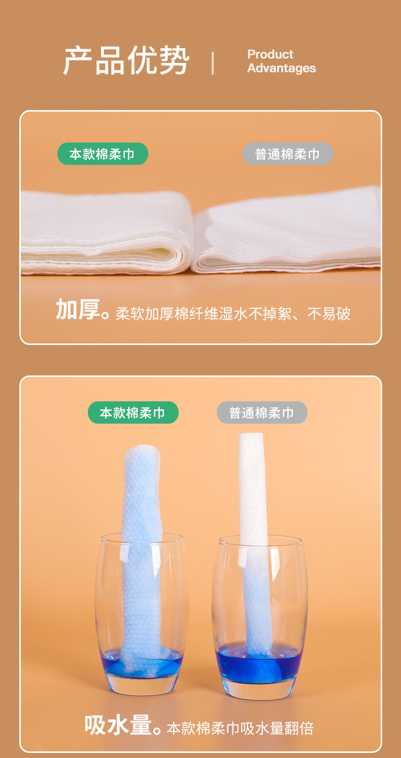 Extractable Face Towel Disposable Cleaning Towel Female Cotton Soft Towel Beauty Face Wiping Towel Makeup Cleansing Pads 100 Pieces