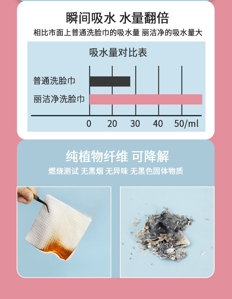 Thickened Pearl Pattern Disposable Wet and Dry Cotton Pads Paper Wholesale Beauty Salon Makeup Cleansing Cotton Face Cleansing Face Washing Towel Thickened Pearl Pattern Disposable Wet and Dry Cotton Pads Paper Wholesale Beauty Salon Makeup Cleansing Cotton Face Cleansing Face Washing Towel