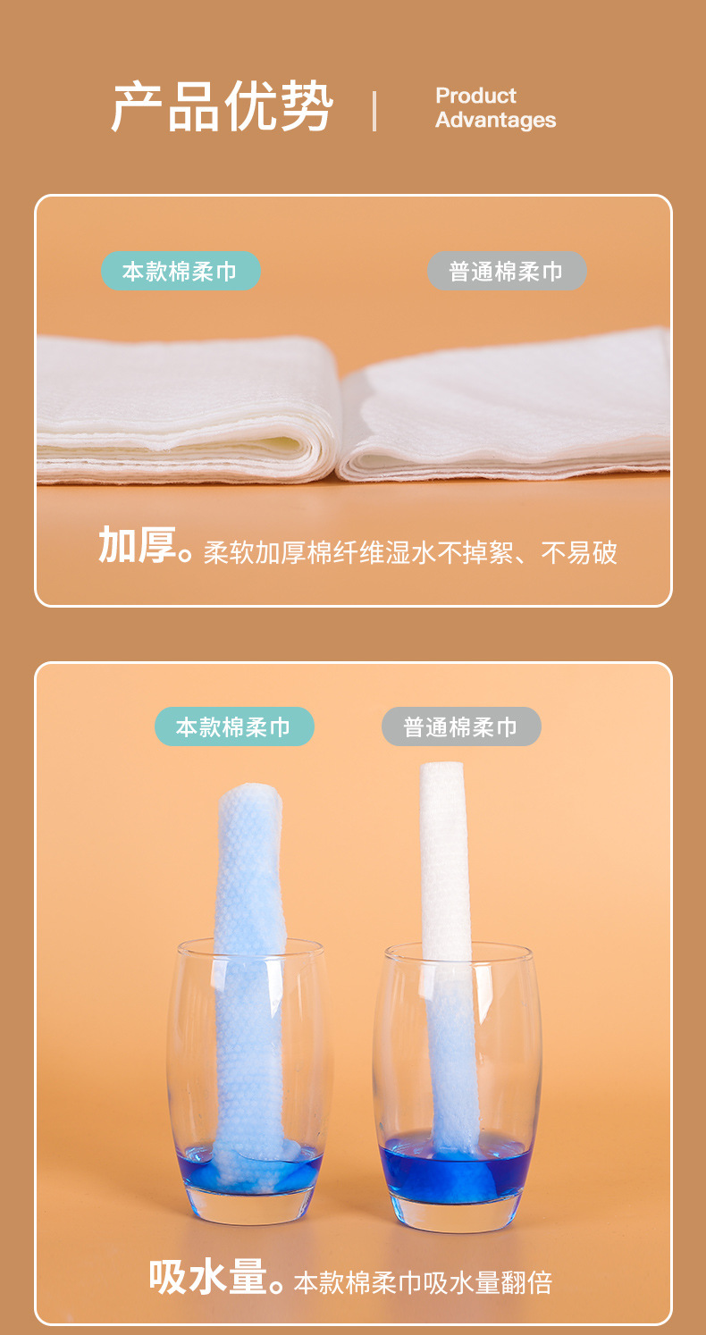Removable Disposable Cleaning Towel Wash Face Towel Thickened Face Wiping Towel Face Towel Dust-Free Cotton Pads Paper Cotton Puff 80 Sheets