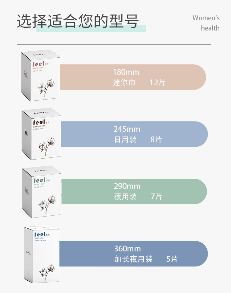 Feel Medical Disinfection Grade Sanitary Napkins Wholesale Pure Cotton Protection Mat Anion Private Parts Maintenance Sanitary Pads Full Box in Stock