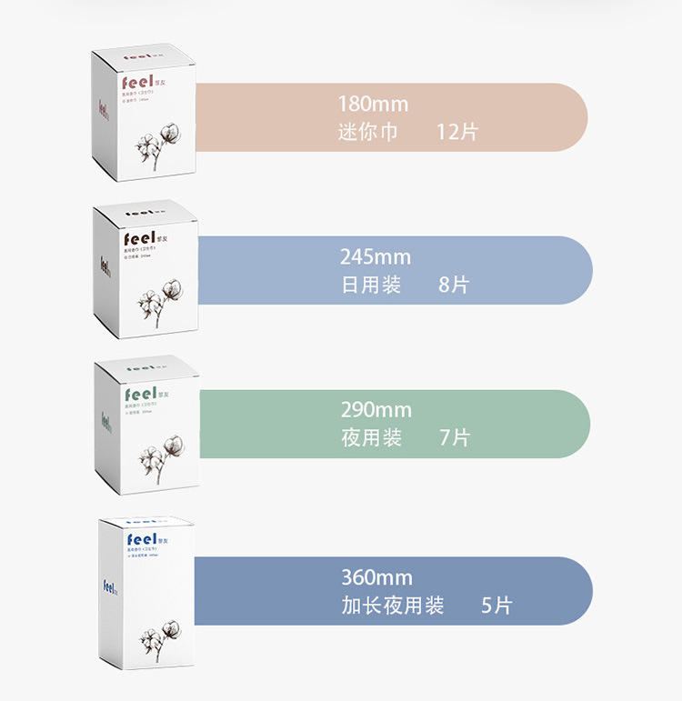 Feel Medical Disinfection Grade Sanitary Napkins Wholesale Pure Cotton Protection Mat Anion Private Parts Maintenance Sanitary Pads Full Box in Stock