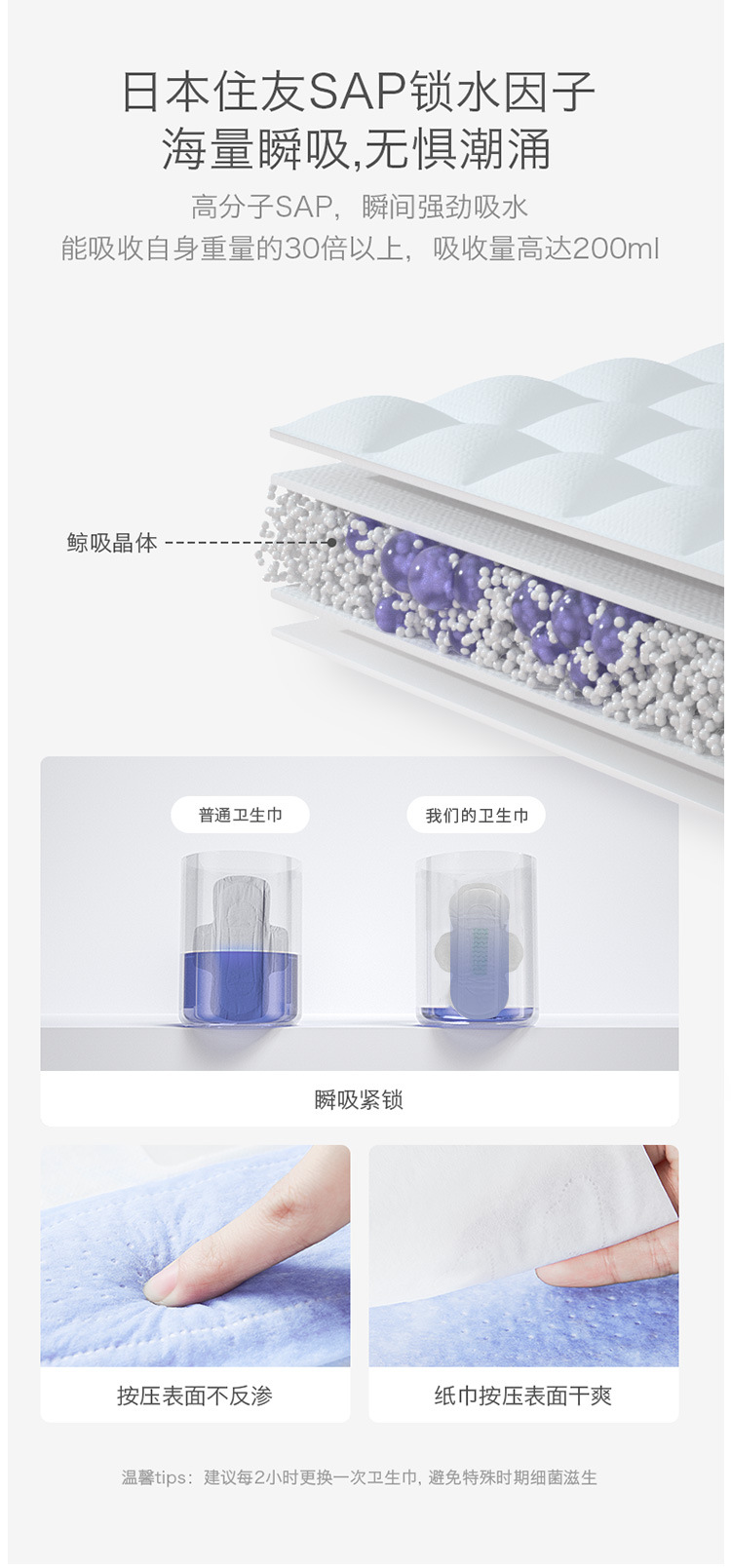 Feel Medical Disinfection Grade Sanitary Napkins Wholesale Pure Cotton Protection Mat Anion Private Parts Maintenance Sanitary Pads Full Box in Stock