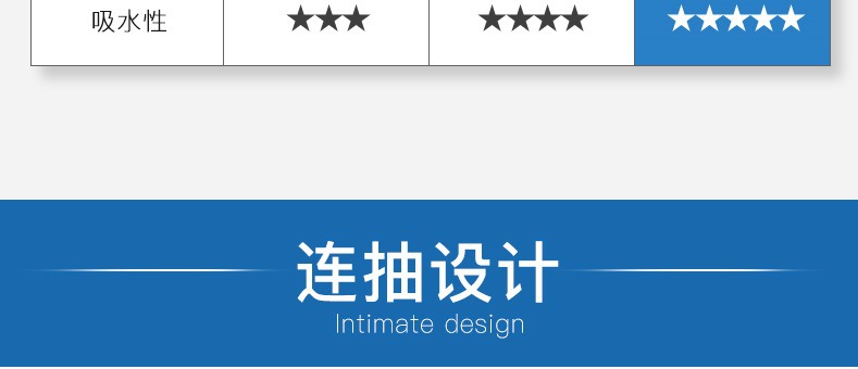 [Thickened Cotton Disposable Wash Face Towel] Cleaning Towel Cotton Pads Paper Makeup Cleansing Cotton Beauty Wash Face Wiping Towel Face Towel