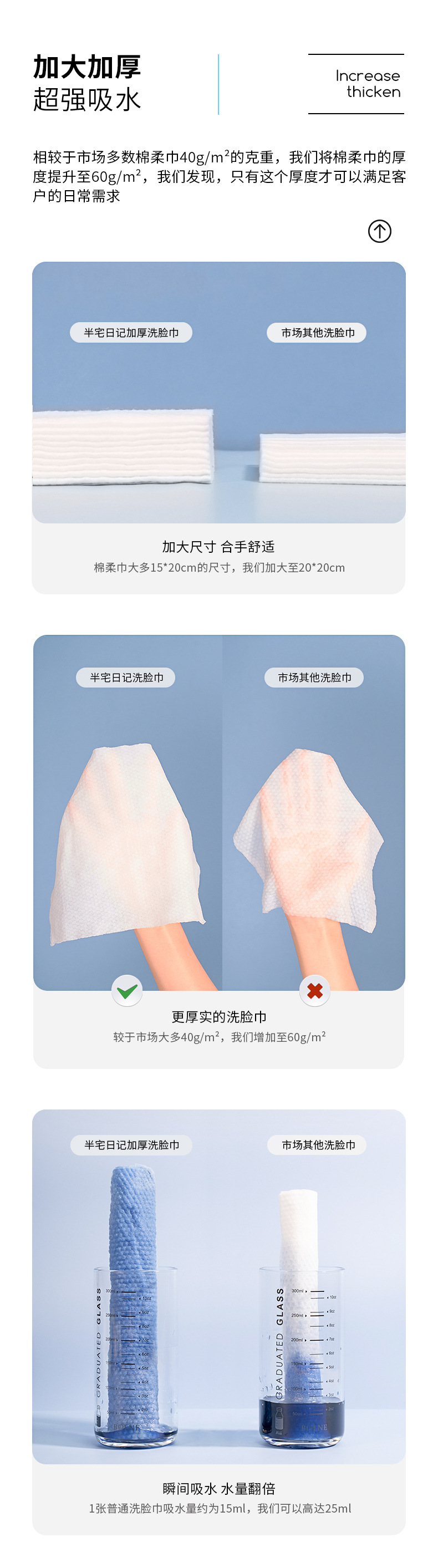 Disposable Wash Face Towel Removable Cotton Pads Paper Beauty Face Wiping Towel Face Towel Wet and Dry Cotton Thickened Cleaning Towel Wholesale Disposable Wash Face Towel Removable Cotton Pads Paper Beauty Face Wiping Towel Face Towel Wet and Dry Cotton Thickened Cleaning Towel Wholesale