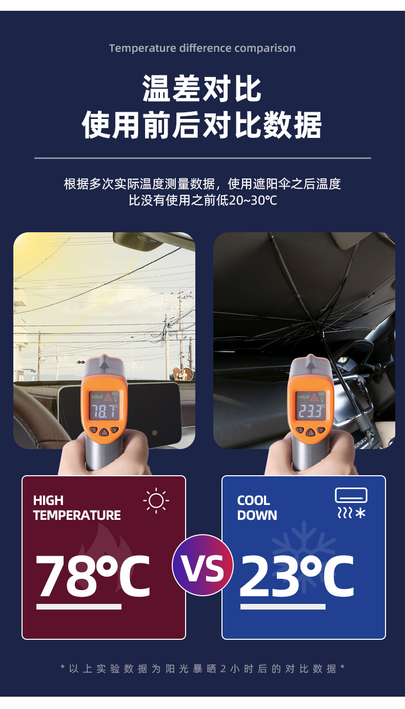 Car Sunshade Sunshade Light Board Retractable Sunscreen Heat Insulation Cooling Front Windshield Glass Car Sunshade Umbrella