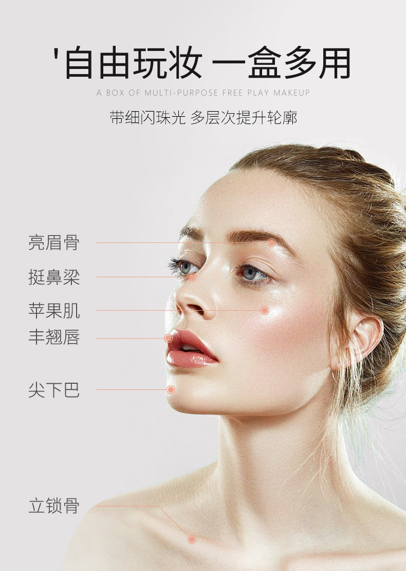 Senana Marina Bright Starry Sky Highlight Powder Repair Concealer Highlight Three-Dimensional Shading Powder Brighten Skin Color Moisturizing Finishing Powder