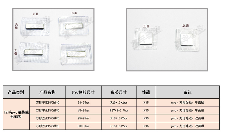 17*2 strong magnetic clasp of anti-rust, environmental protection, waterproof, waterproof and anti-rust button of single-side magnetic garment with holes