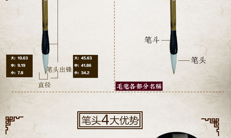 Factory Sales Writing Brush Boutique Calligraphy Materials Ruyi Doubled Both Calligraphy Gel Ink Pen Wholesale School Training Class Pen