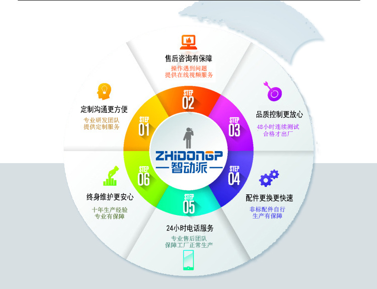 Autumn and winter new style gloves on hole paper clip fixed double end glue needle machine tag gun clothing textile nailing machine factory pin