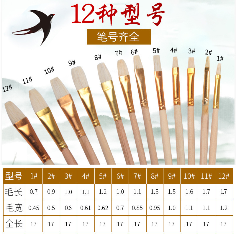 Weizhuang Wool Fluoresent Marker No Pen P Pen S Pen T Pen Wool Water Chalk Oil Painting Brush Writing Brush for Craft Ceramic Painting