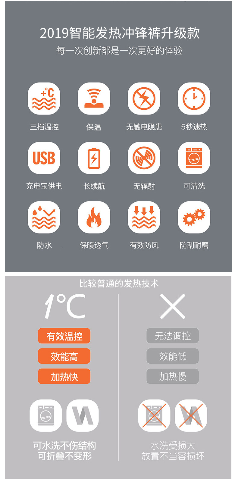 Smart Heating Cotton Pants Men and Women Heating Charging Winter Fleece-Lined Constant Temperature USB Pants Electric Heating Warm Kneecap Trousers Smart Heating Cotton Pants Men and Women Heating Charging Winter Fleece-Lined Constant Temperature USB Pants Electric Heating Warm Kneecap Trousers