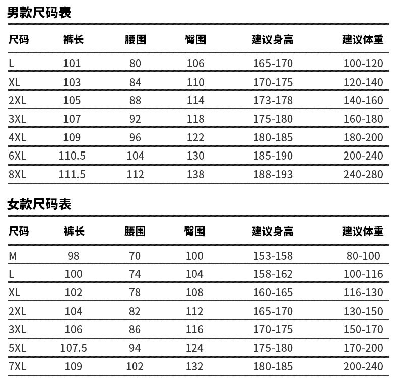Smart Heating Cotton Pants Men and Women Heating Charging Winter Fleece-Lined Constant Temperature USB Pants Electric Heating Warm Kneecap Trousers Smart Heating Cotton Pants Men and Women Heating Charging Winter Fleece-Lined Constant Temperature USB Pants Electric Heating Warm Kneecap Trousers