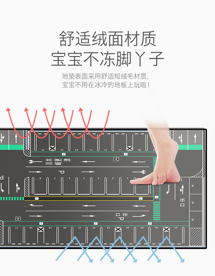 Children's Urban Traffic Scene Picture Floor Mat Road Crawling Mat Car Model Outdoor Parking Lot Track Game Blanket Mat