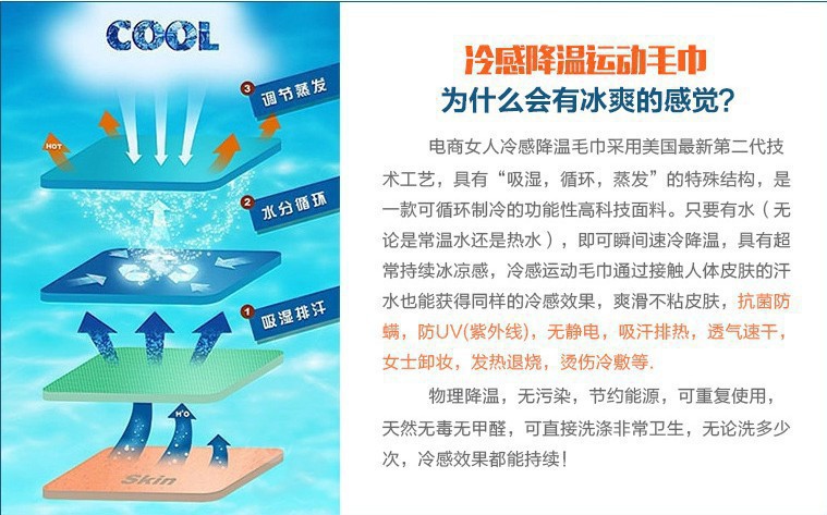 Outdoor Sports Cooling Artifact Cold Feeling Towel Ice-Feeling Towel Will Cool Once Thrown Ice-Cold Towel Iced Towel Gift Wholesale