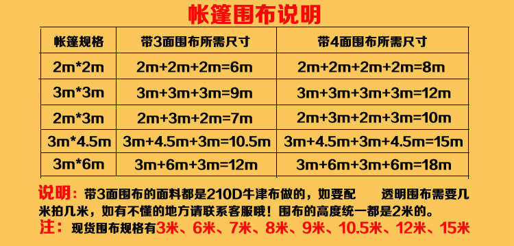 Epidemic Prevention Isolation Tent Sunshade Canopy Stall Night Market Four-Corner Tent Auto Show Sales Folding Advertising Tent