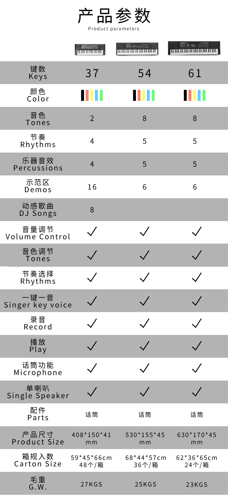 Hot Selling Bigfun61 Key Children's Electronic Keyboard Cross-Border Hot Sale Piano Preschool Education Music Toys Gifts Gifts Hot Selling Bigfun61 Key Children's Electronic Keyboard Cross-Border Hot Sale Piano Preschool Education Music Toys Gifts Gifts