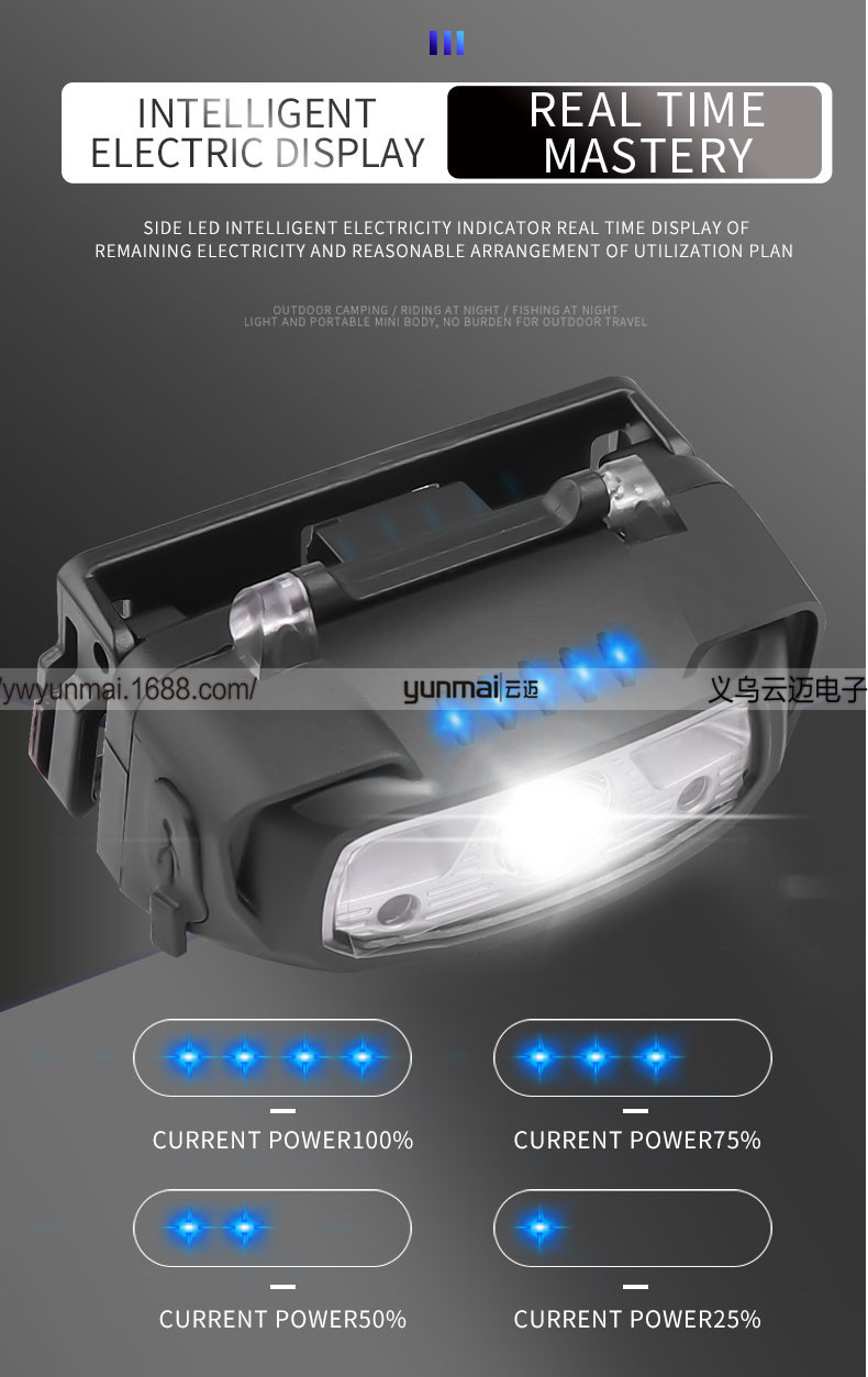 Cross-Border XPG Strong Light Sensor Headlamp LED Outdoor Camping Light Fishing Head-Mounted Strong Light Led Red Light Headlamp