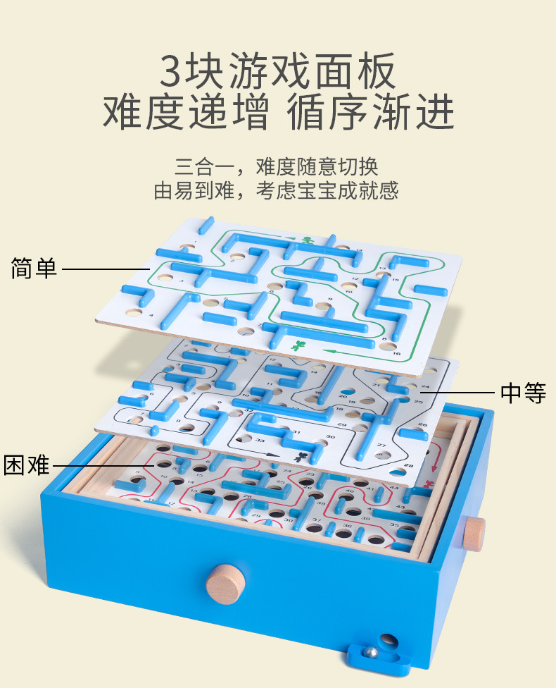 Cross-Border Balance Trap Labyrinth Ball Children's Educational Three-in-One Board Game Adult Battle Hand-Cranking Pass Toy Cross-Border Balance Trap Labyrinth Ball Children's Educational Three-in-One Board Game Adult Battle Hand-Cranking Pass Toy
